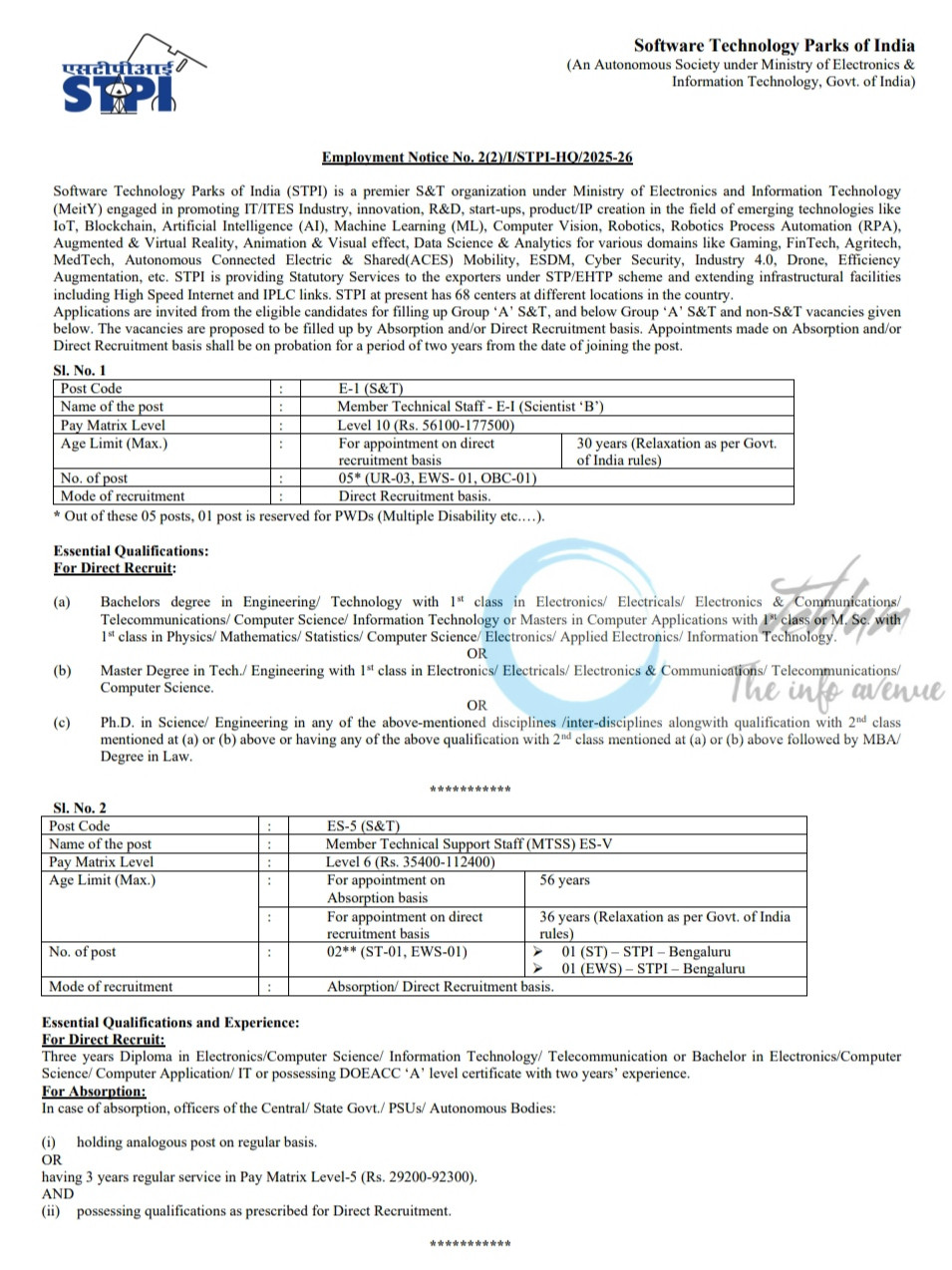 Software Technology Parks of India STPI New Delhi staff Employment opportunities Notice 2/2/I/STPI-HO/2025-26