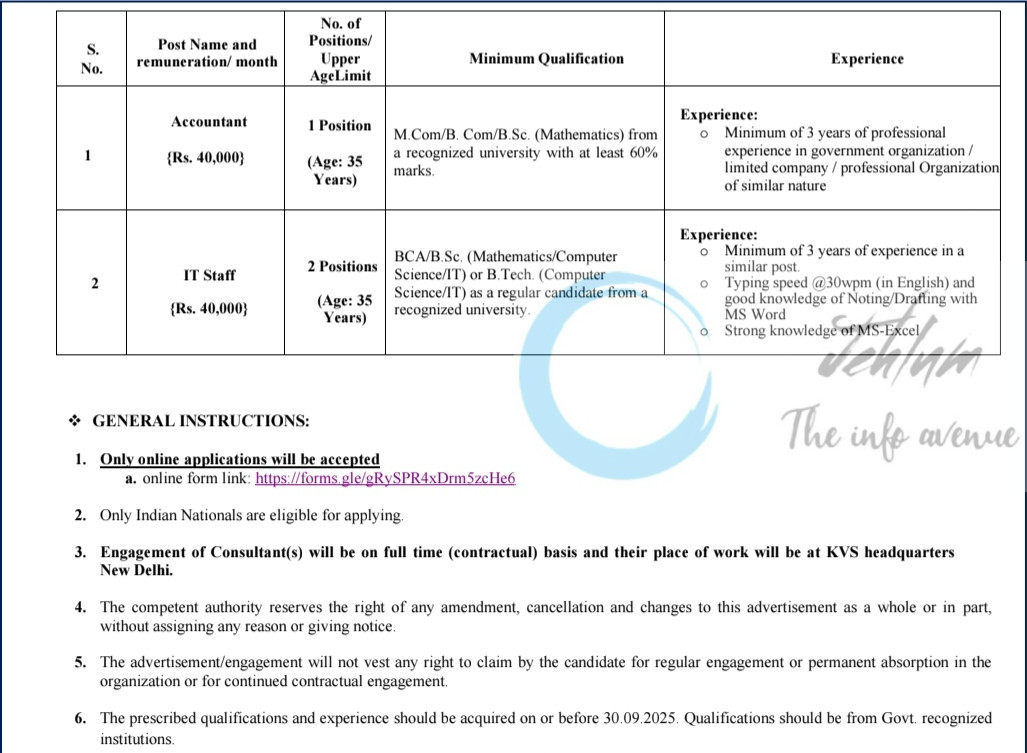 Kendriya Vidyalaya Sangathan KVS PM SHRI PMU Accountant/IT Staff Consultant Vacancy Advt No 02/2025/TSG_KVS