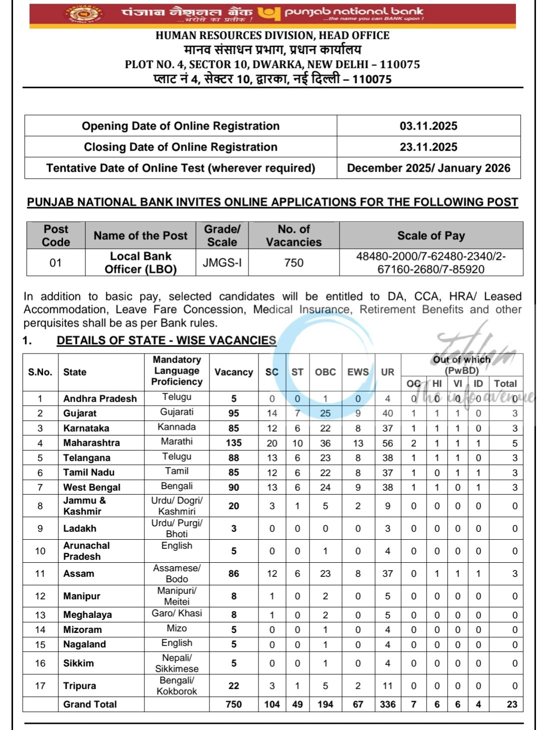 Punjab National Bank PNB Local Bank Officer LBO Vacancy Notification 2025