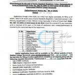 Govt Medical College GMC Baramulla Senior Resident/ Registrar/ Tutor/ Demonstrator Recruitment Adv Notice 12 RA 2025