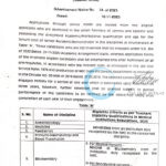 Govt Medical College GMC Srinagar Senior Resident/ Demonstrator Recruitment Advertisement Notice No 14 of 2025