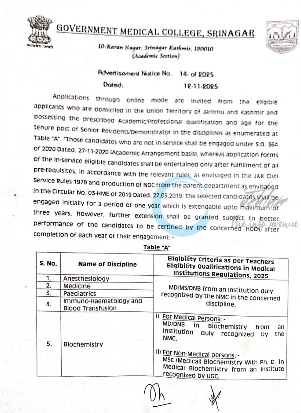 Govt Medical College GMC Srinagar Senior Resident/ Demonstrator Recruitment Advertisement Notice No 14 of 2025