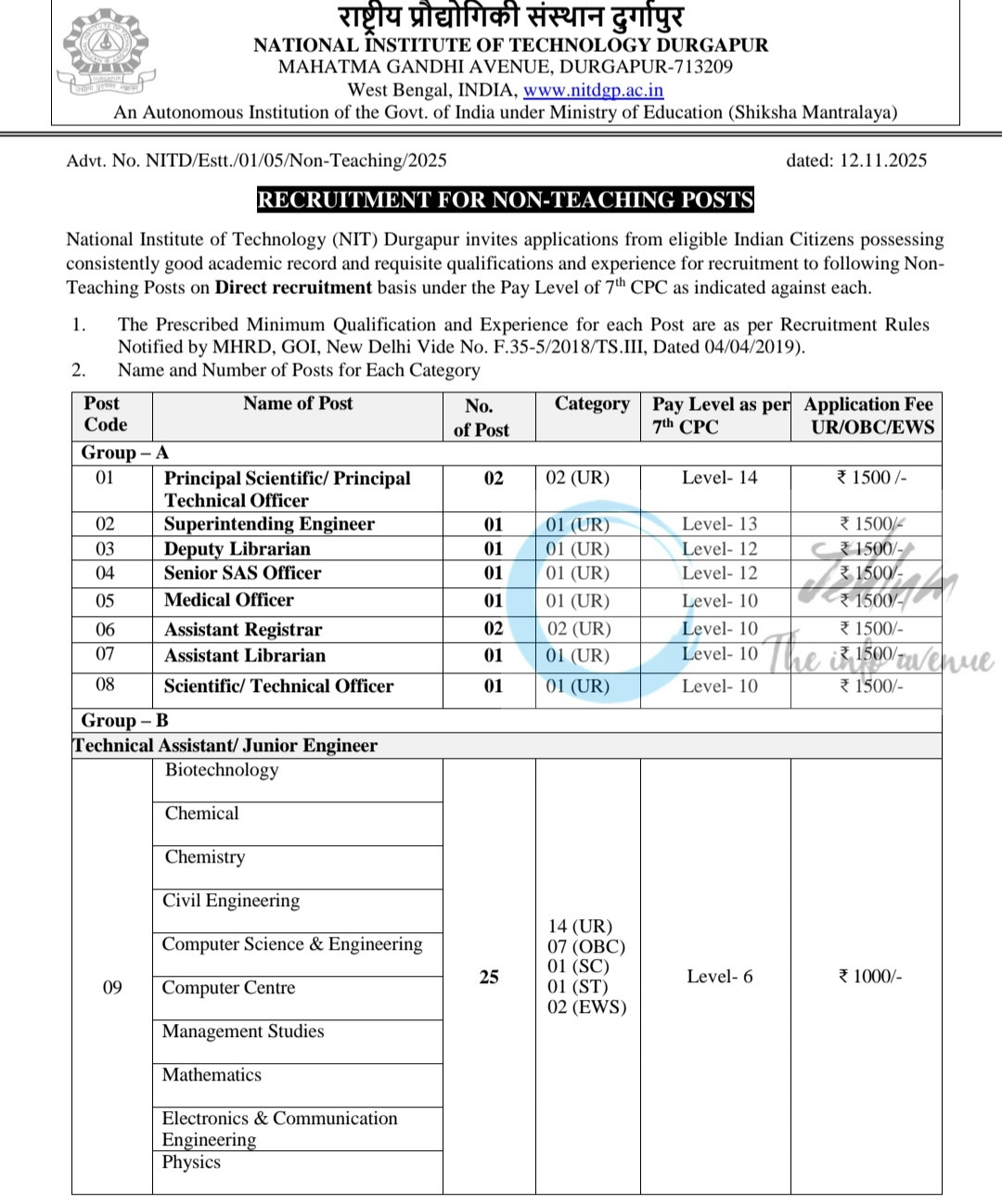 NIT Durgapur Non-Teaching Staff Recruitment Notification Advertisement No NITD/Estt/01/05/Non-Teaching/2025 1 NIT Durgapur Non-Teaching Staff Recruitment Notification Advertisement No. NITD/Estt/01/05/Non-Teaching/2025