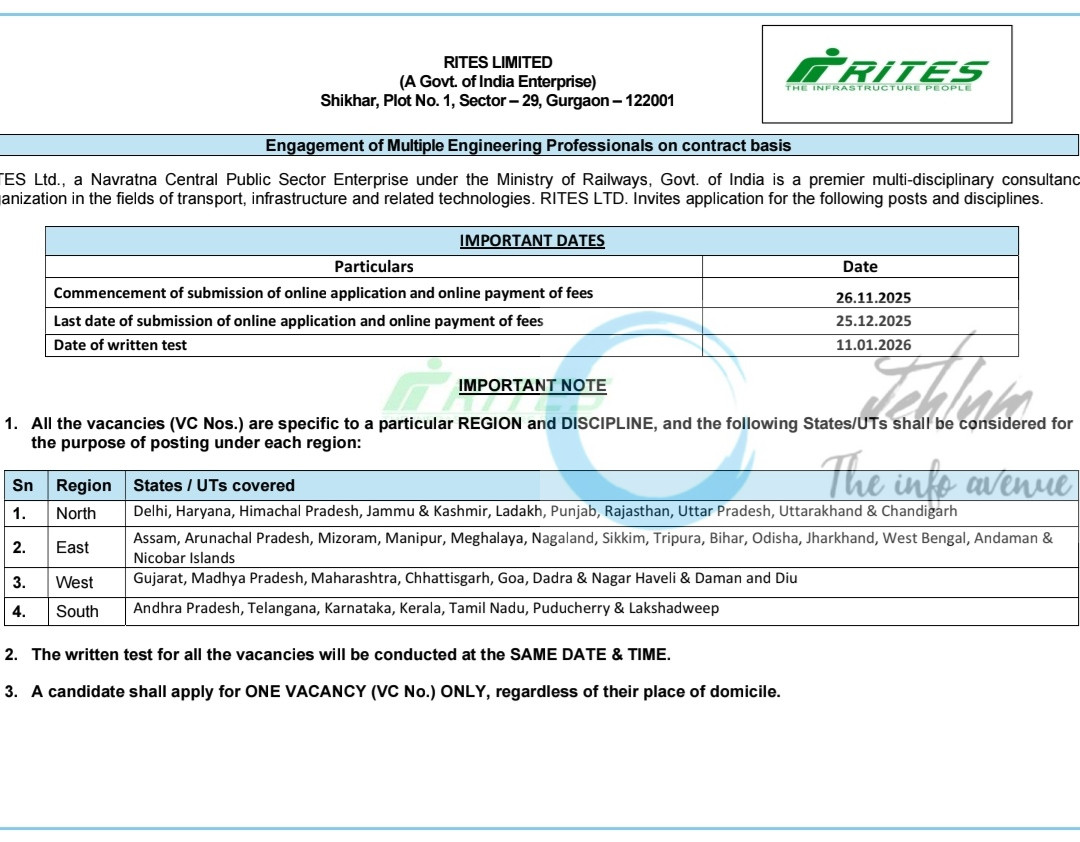 RITES Limited Engineering Assistant Manager Recruitment 2025