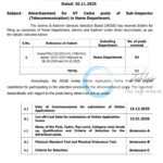 JKSSB Home Department Sub-Inspector SI Advertisement Notification No 11 of 2025