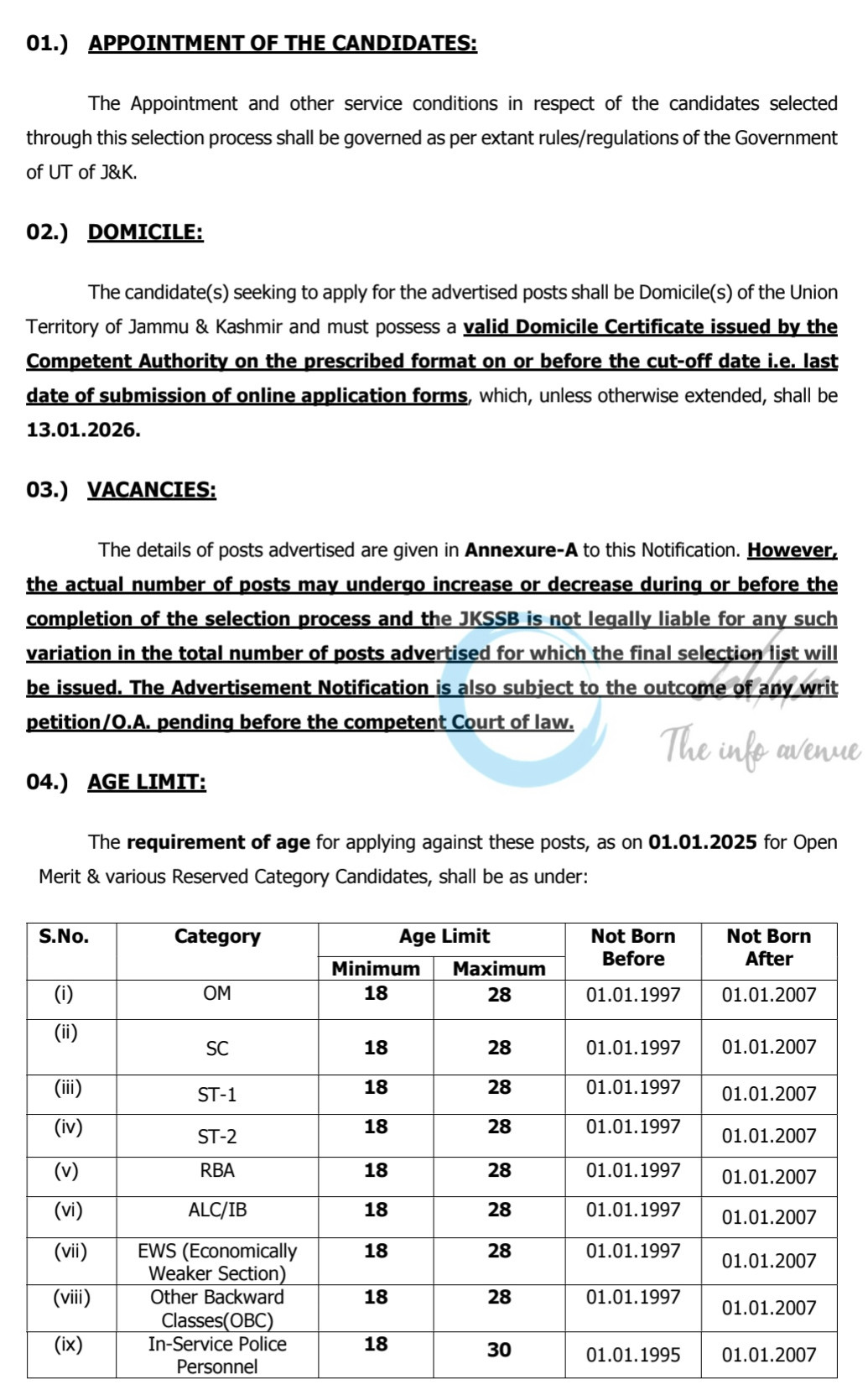 JKSSB Home Department Sub-Inspector SI Advertisement Notification No 11 of 2025