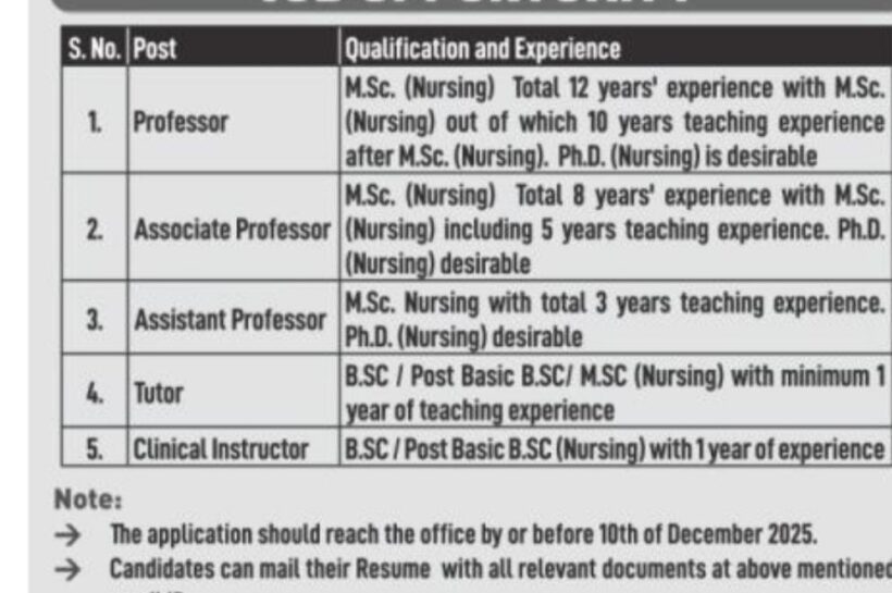 Ramzaan College of Nursing faculty