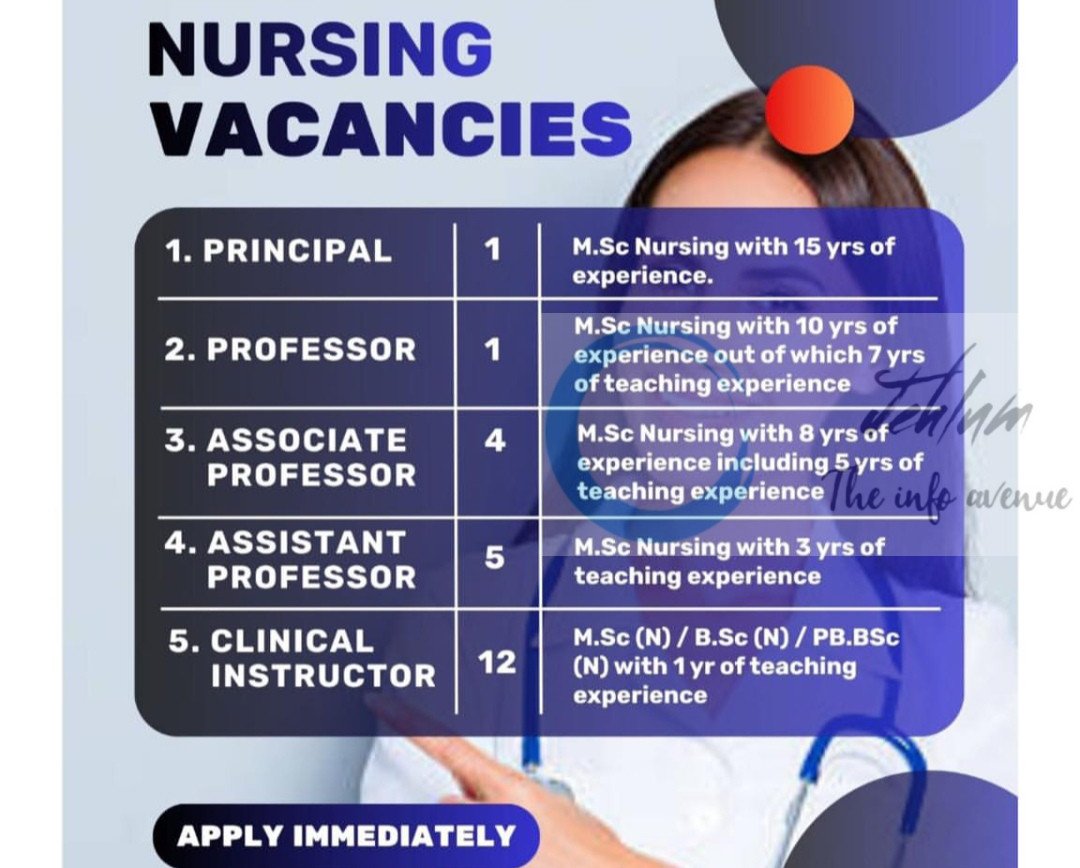 Rajiv Gandhi College of Nursing RGCN Jammu faculty job opportunities 2025