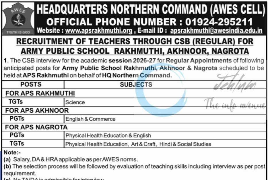 Army Public School Rakhmuthi APS HQ Northern Command PGT/TGT Teacher Recruitment 2026-27