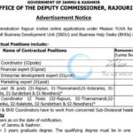 Deputy Commissioner Rajouri Mission YUVA SBDU and BHD employment opportunities 2025