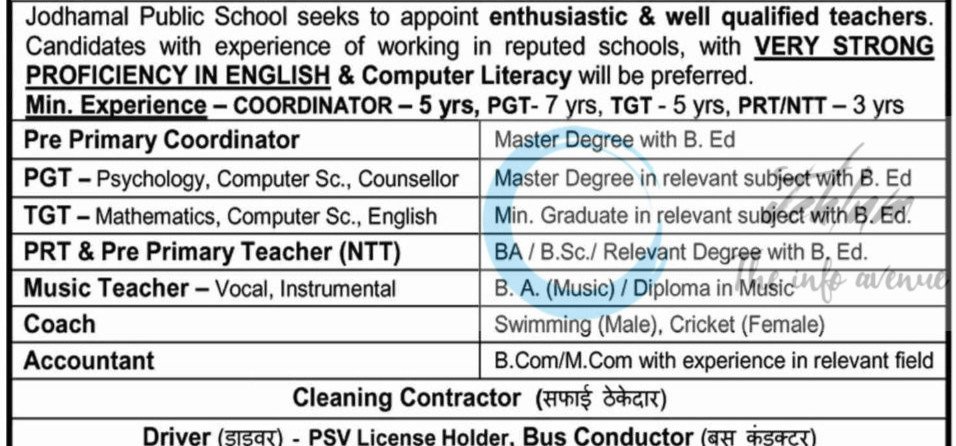 Jodhamal Public School JPS Jammu faculty employment opportunities 2025