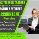 M/S Telenor Srinagar faculty job opportunities 2025