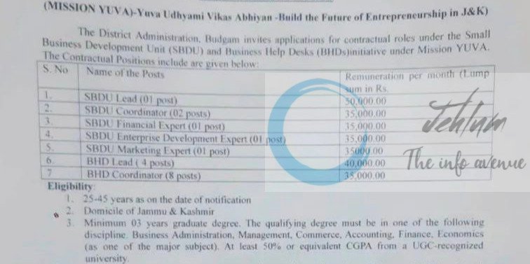 District Development Commissioner Budgam Mission YUVA SBDU employment opportunities 2025