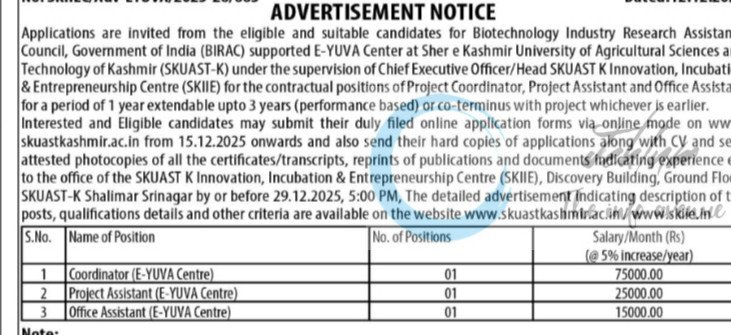 SKUAST-K Innovation Incubation and Entrepreneurship Centre faculty employment opportunities SKIIEC/Adv-EYUVA/2025-26/665
