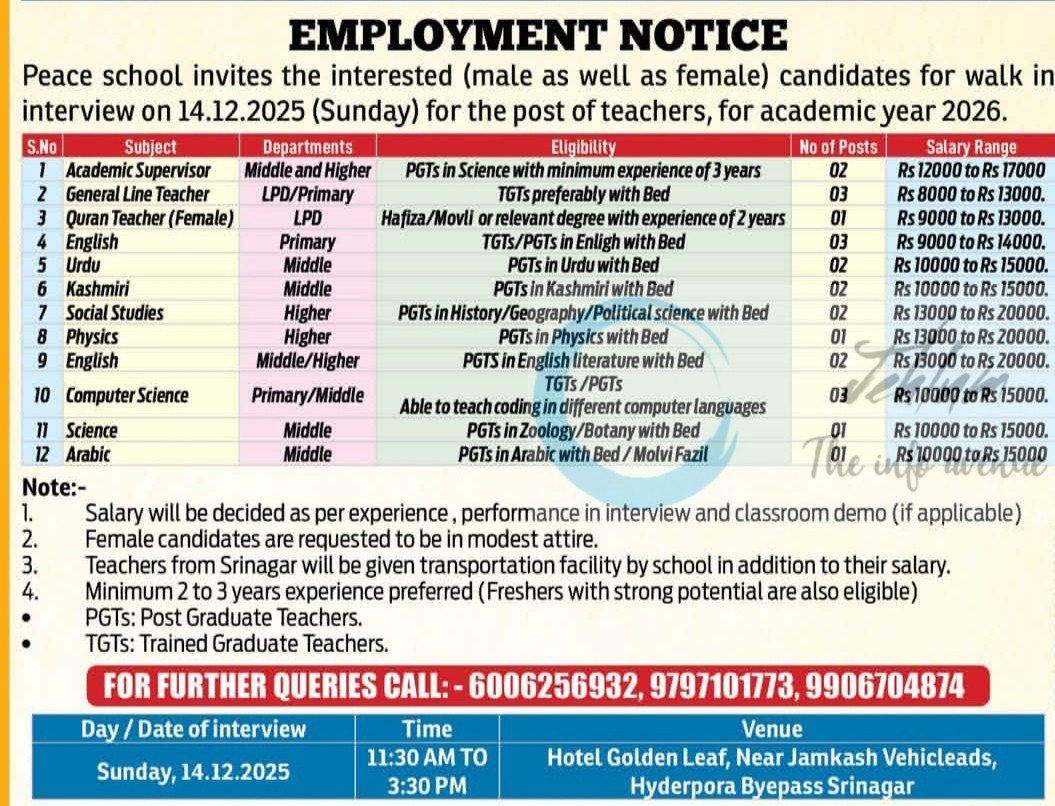 Peace School PSN Nagam/Chadoora/Budgam faculty job opportunities Walk-in 2025