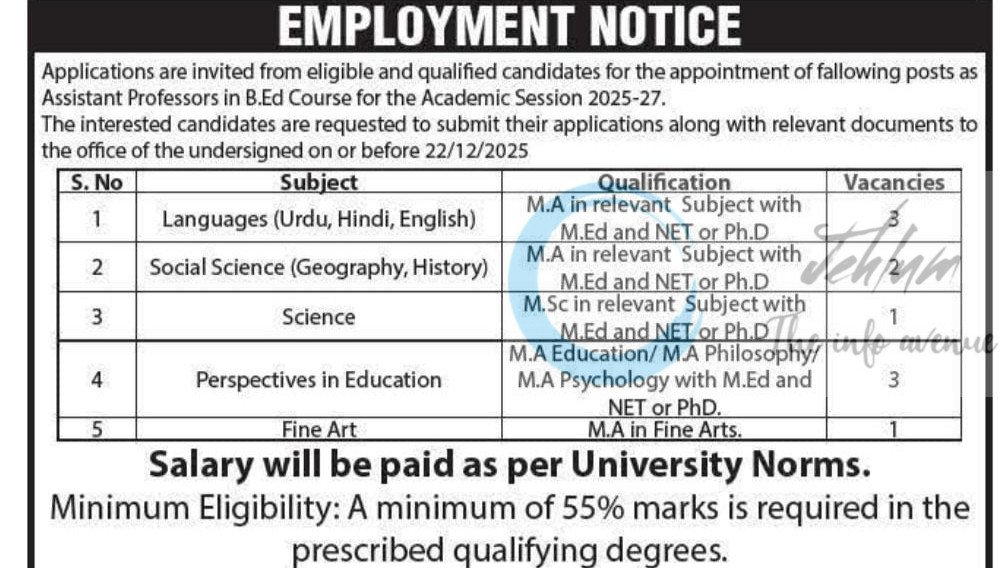 FRANKLIN COLLEGE OF EDUCATION FCE SOPORE AP JOB OPPORTUNITIES 2025