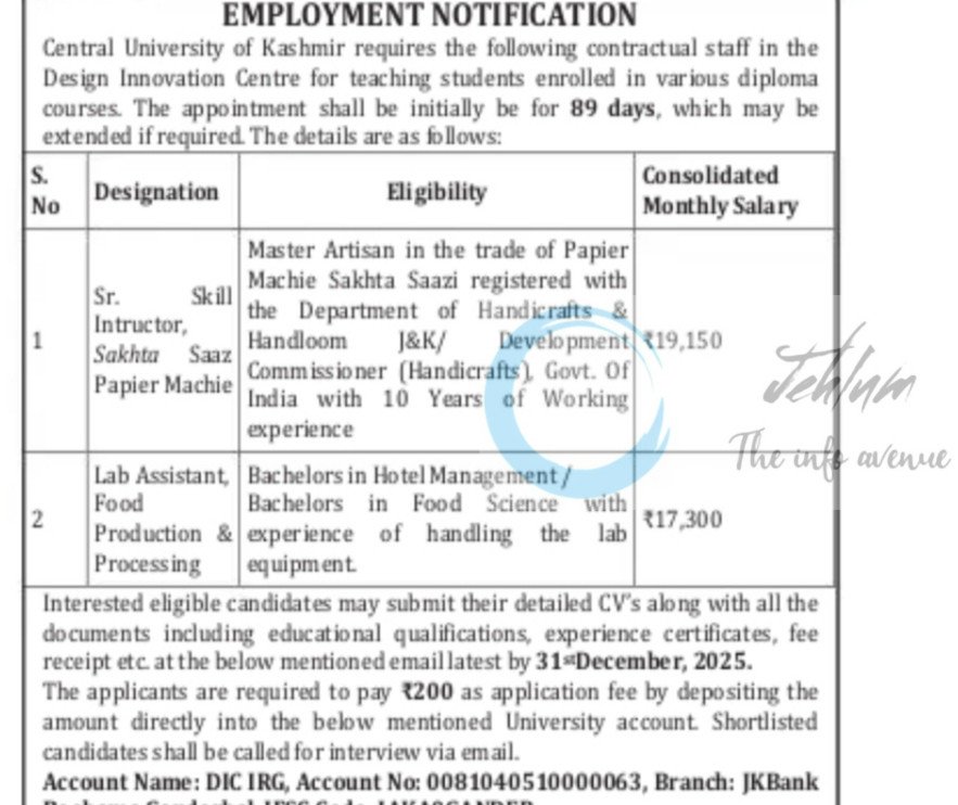 Central University of Kashmir Ganderbal faculty job opportunities 2025