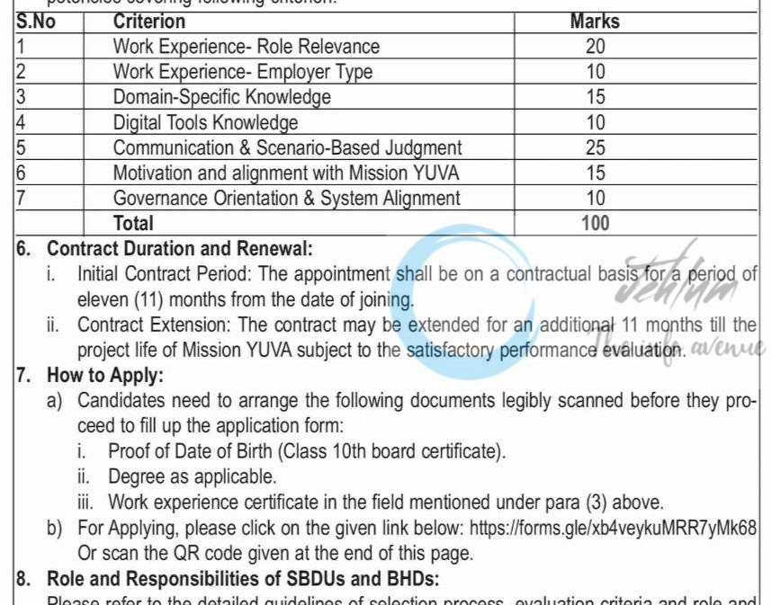 DDC Doda Mission YUVA job opportunities 2025