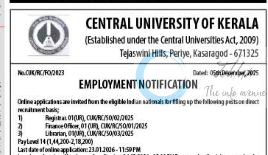 Central University of Kerala CUK faculty job opportunities 2025