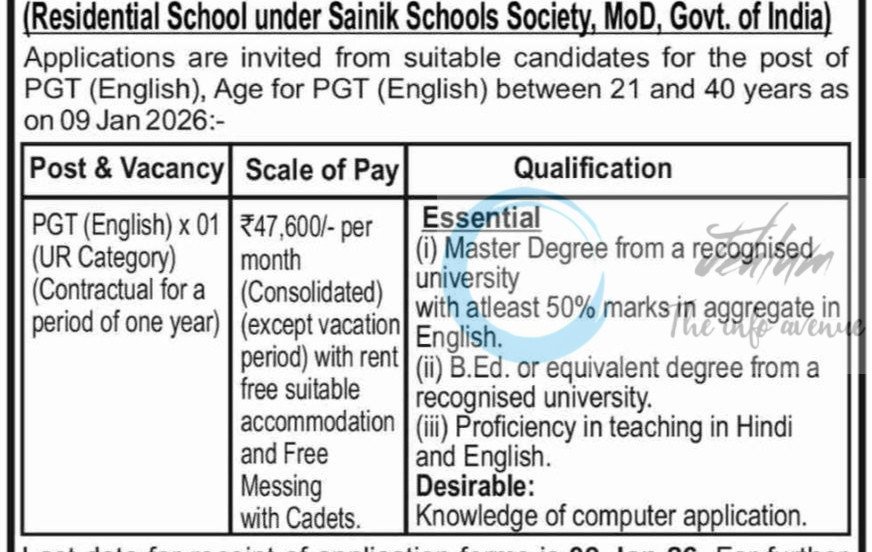 Sainik School Nagrota SSN Jammu PGT job opportunities 2025