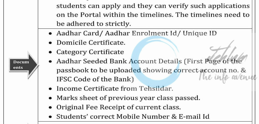 Directorate of Social Welfare Jammu PM-YASASVI Scholarship opportunities 2025-26 