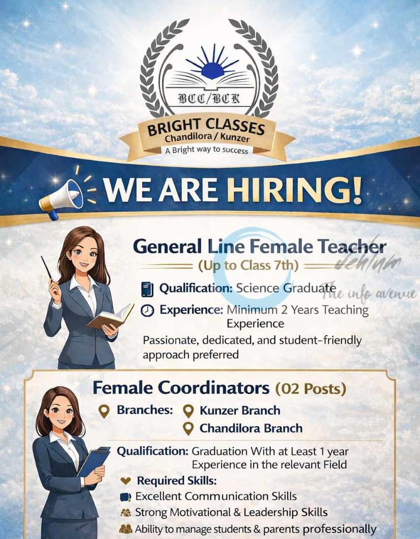 Bright Classes BC Chandilora/Kunzer teacher job opportunities 2025
