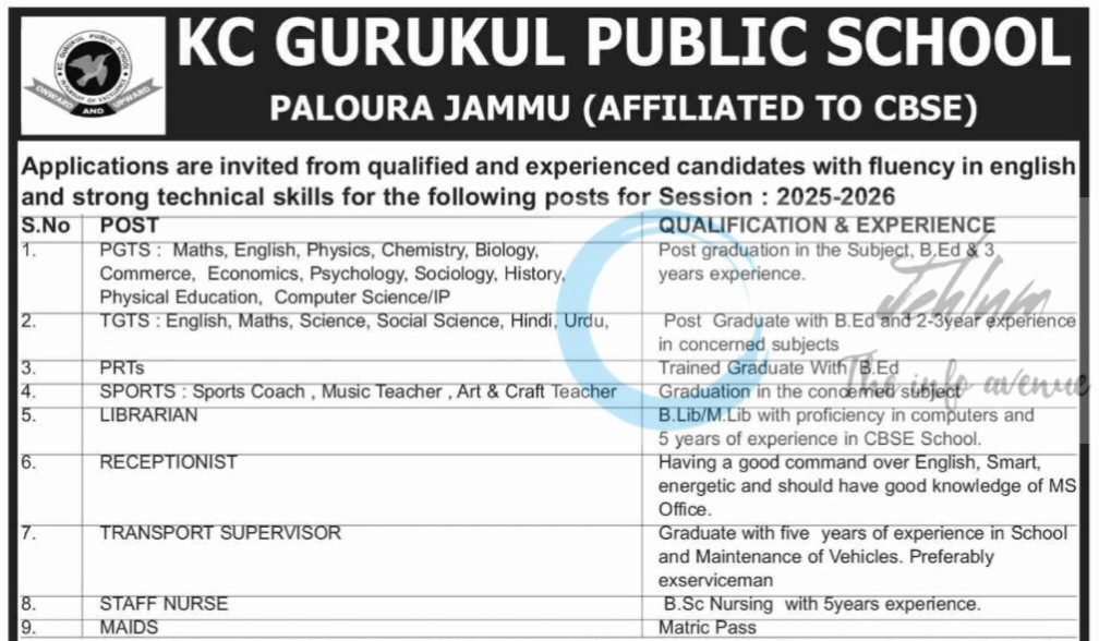 KC Gurukul Public School KCGPS Paloura Jammu PGT/ TGT/ PRT Recruitment Opportunity 2025