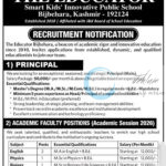 The Educator Smart Kids Innovative Public School SKIPS Bijbehara Principal/ Academic Faculty Recruitment 2026