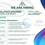 Khanqah International Srinagar Fullstack Developer Jobs Opportunities 2025-26