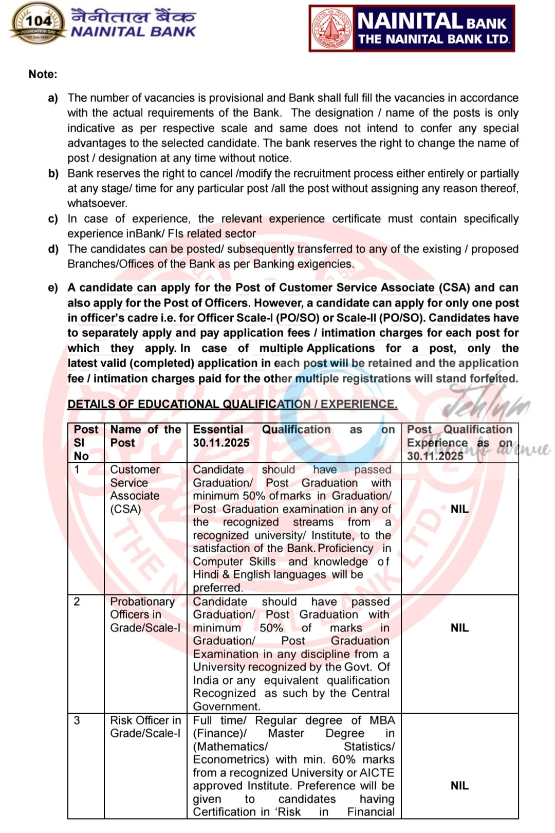 Nainital Bank Recruitment 2025-176 CSA/ PO/ Specialist Officer Vacancies