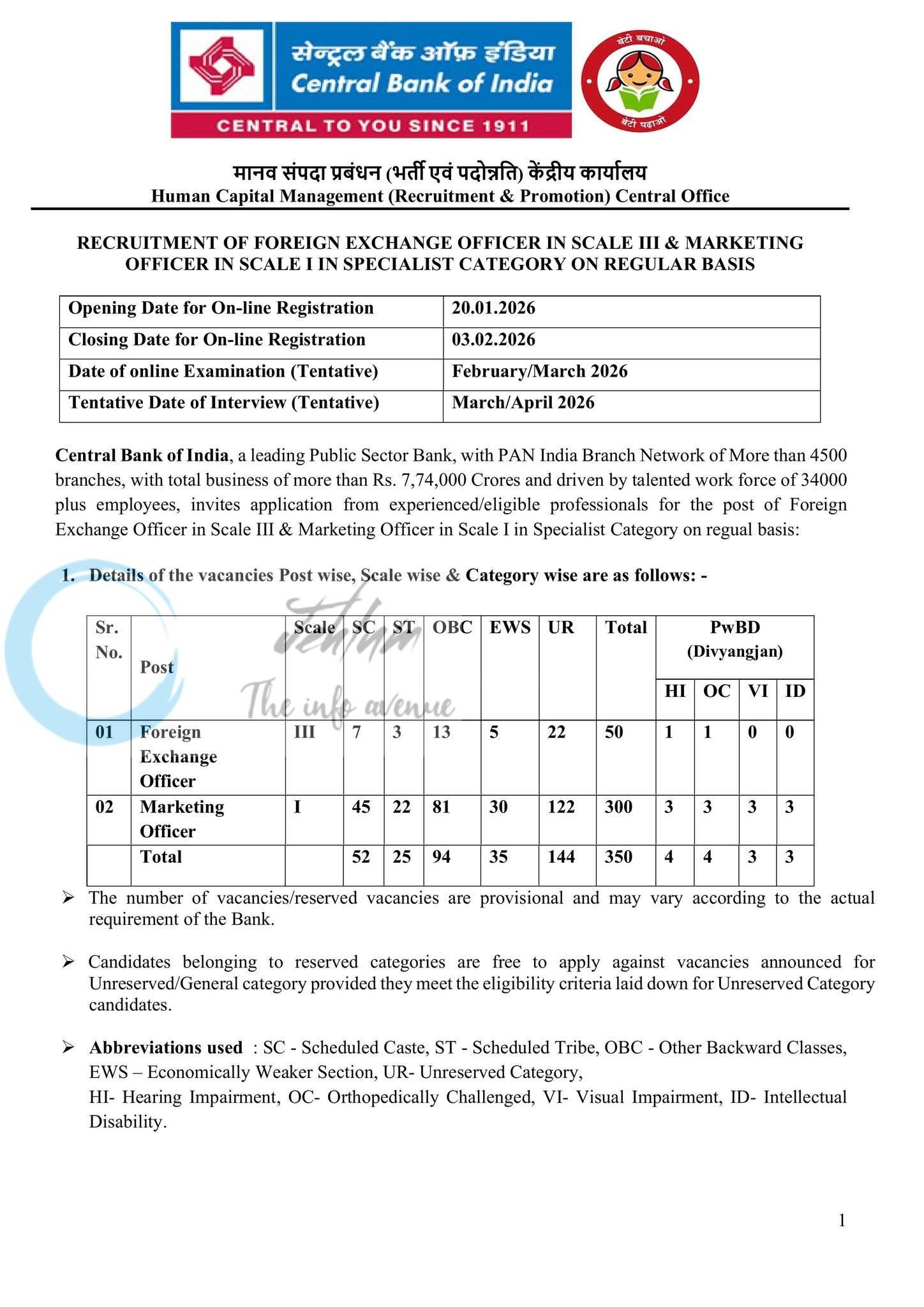Central Bank of India CBI Foreign Exchange Officer/ Marketing Officer Recruitment Advertisement 2026