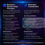 Defcon Innovations DI Srinagar Business Relationship Manager and Business Coordinator Recruitment job opportunities 2026