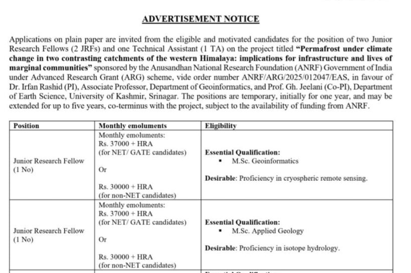 Kashmir University KU DEPTT of Geoinformatics JRF/Technical Assistant job opportunities notice F/GI-Project/ANRF/2025/1