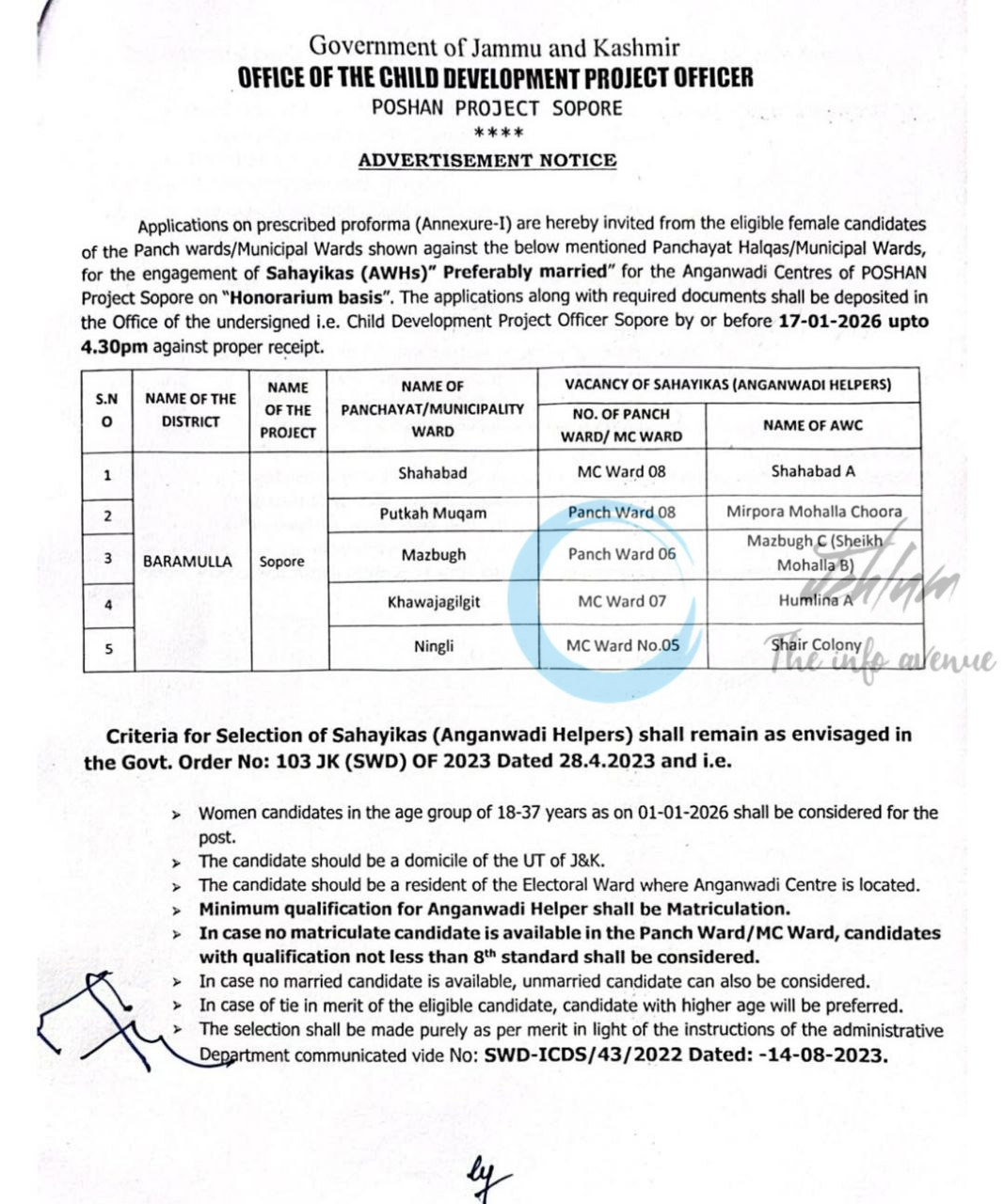 ICDS POSHAN Project Sopore CDPO Baramulla Sanginis and Sahayikas employment opportunities 2026
