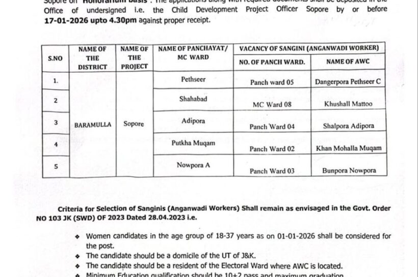 ICDS POSHAN Project Sopore CDPO Baramulla Sanginis and Sahayikas employment opportunities 2026