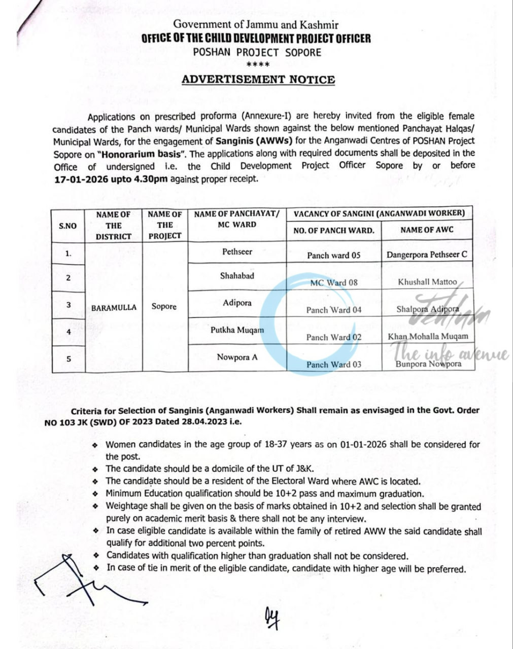 ICDS POSHAN Project Sopore CDPO Baramulla Sanginis and Sahayikas employment opportunities 2026