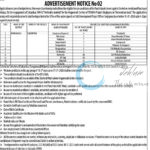 JK POSHAN Project CDPO Baramulla Anganwadi Helpers job opportunities notice 02/2026