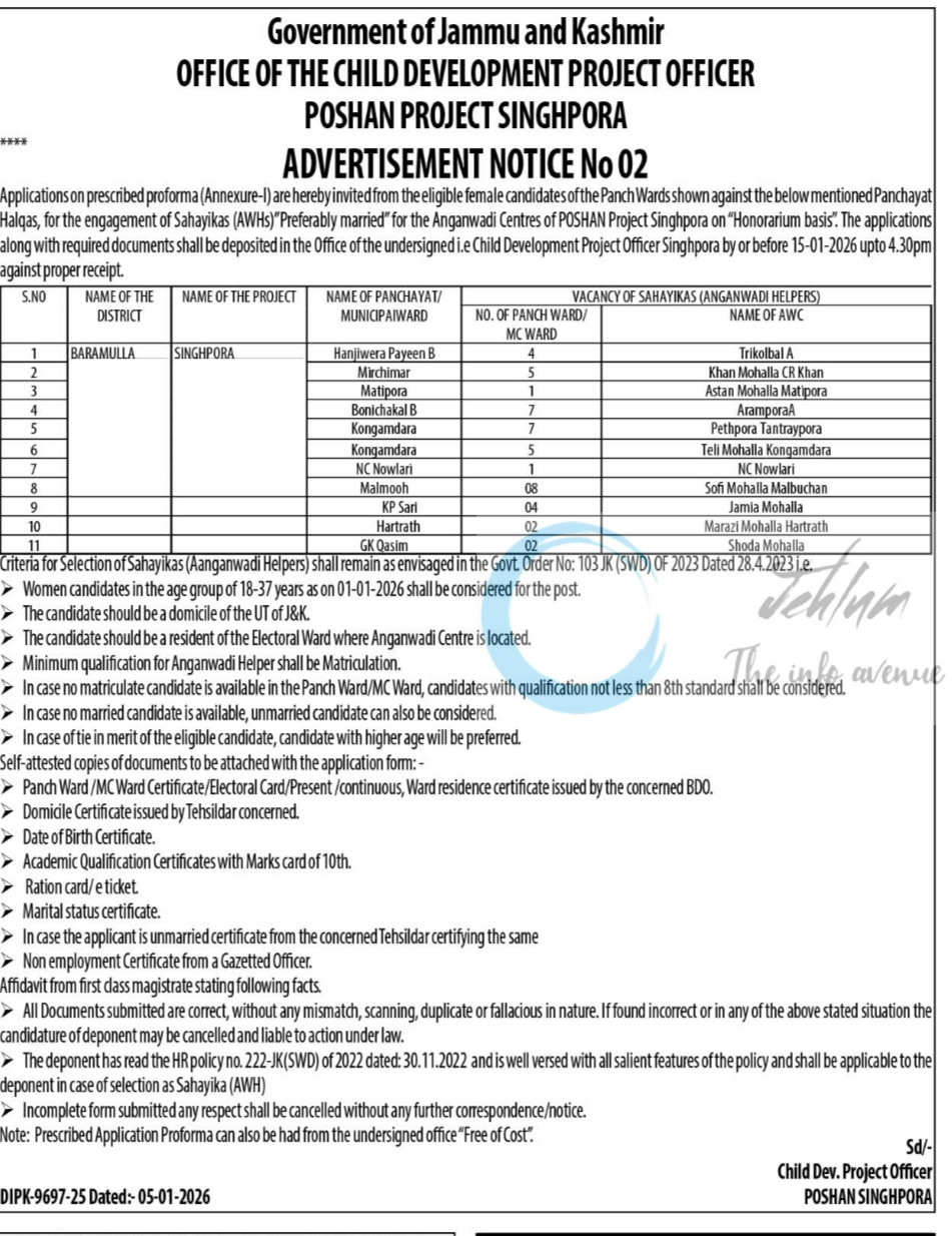 JK POSHAN Project CDPO Baramulla Anganwadi Helpers job opportunities notice 02/2026
