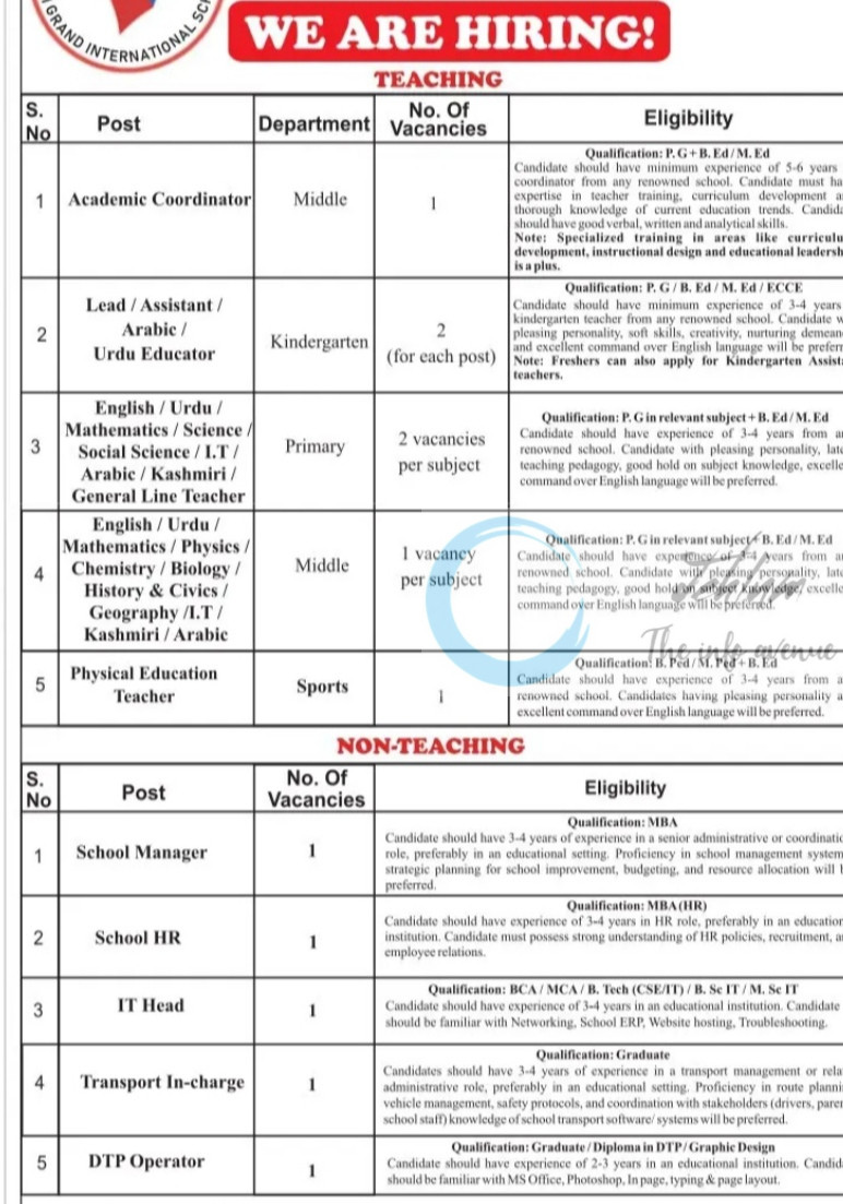 Dubai Grand International School DGIS Srinagar Teaching and Non-Teaching job opportunities 2026