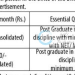 SKUAST-K Division of Veterinary Public Health FVSc and AH RESEARCH ASSISTANT AND FIELD INVESTIGATOR employment opportunities AU/FVS/VPH/ICSSR/2025/02