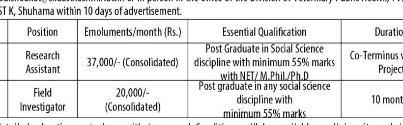 SKUAST-K Division of Veterinary Public Health FVSc and AH RESEARCH ASSISTANT AND FIELD INVESTIGATOR employment opportunities AU/FVS/VPH/ICSSR/2025/02