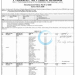 JK Mission POSHAN CDPO Jammu Anganwadi Workers and Helpers job opportunities notice 01 of 2026