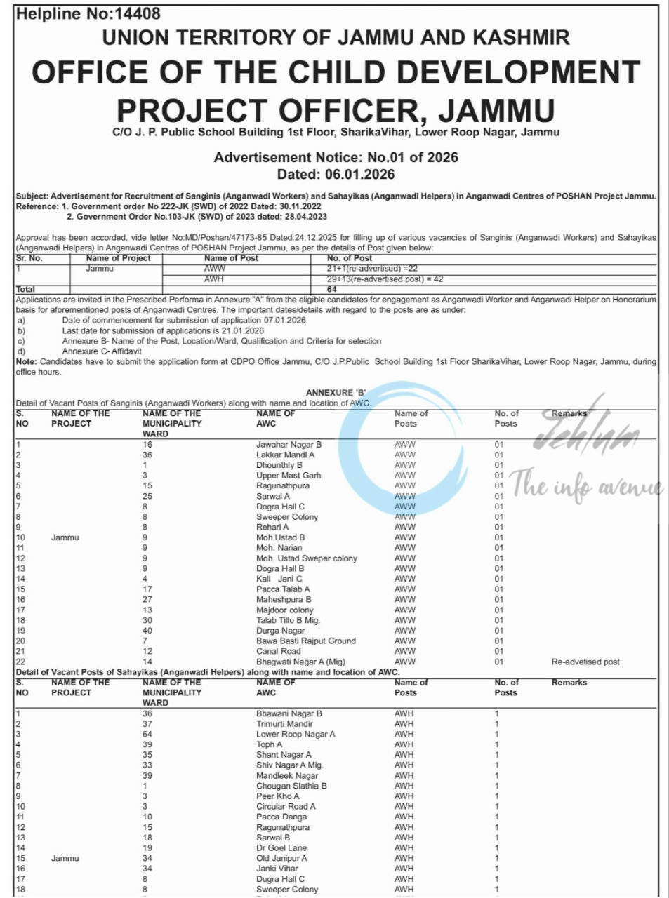 JK Mission POSHAN CDPO Jammu Anganwadi Workers and Helpers job opportunities notice 01 of 2026