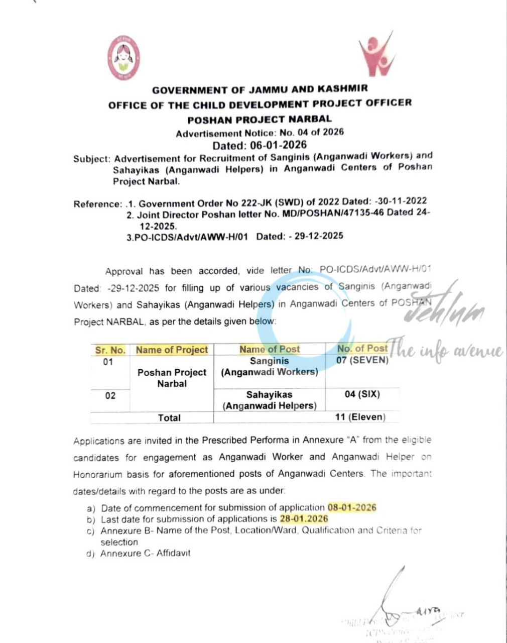 OFFICE OF THE CHILD DEVELOPMENT PROJECT OFFICER narbal Sanginis and Sahayikas job opportunities notice 04 of 2026 1 OFFICE OF THE CHILD DEVELOPMENT PROJECT OFFICER narbal Sanginis and Sahayikas job opportunities notice 04 of 2026