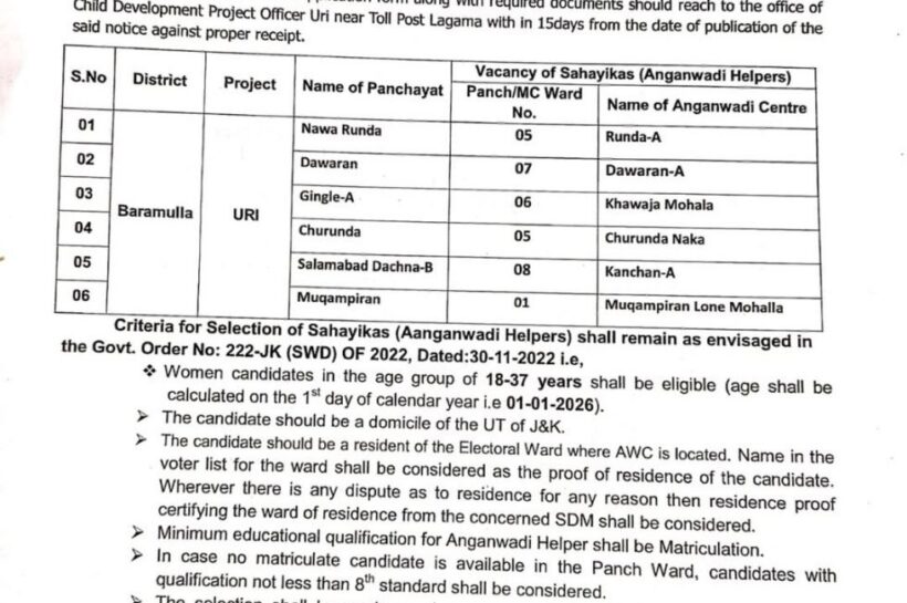 POSHAN Project CDPO URI Baramulla Sahayikas job opportunities notice 06 CDPO-URI of 2026