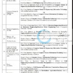 National Institute of Technology NIT Warangal NITW staff job opportunities notice 01/2026