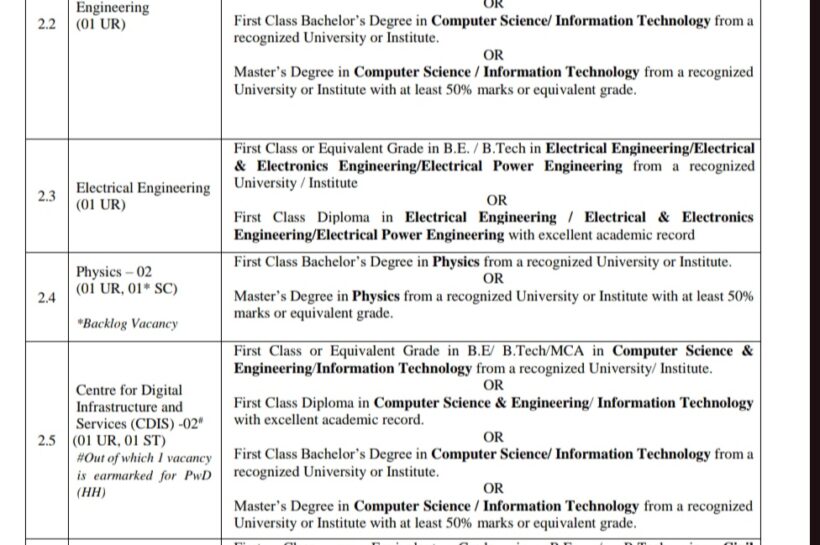 National Institute of Technology NIT Warangal NITW staff job opportunities notice 01/2026