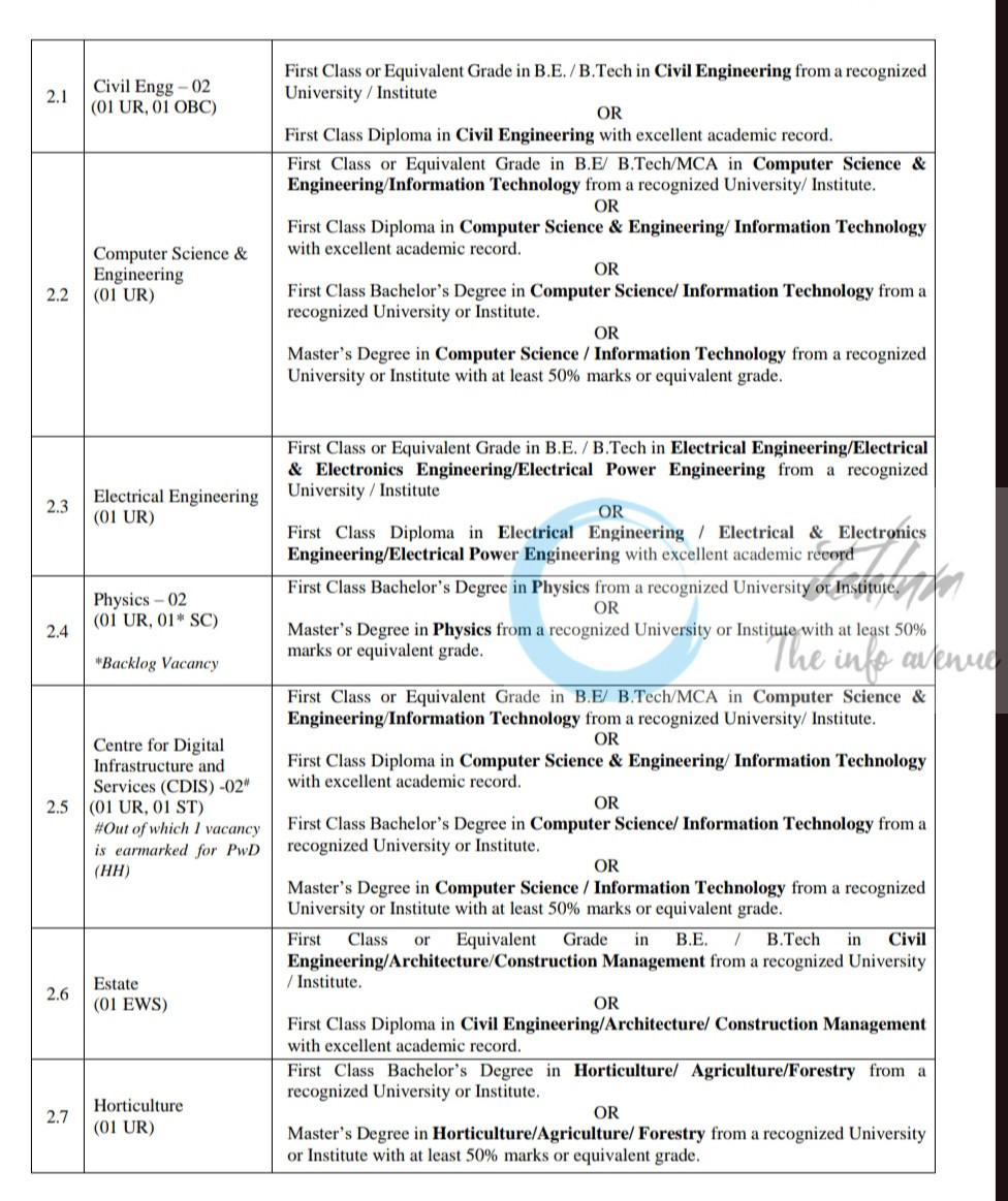 National Institute of Technology NIT Warangal NITW staff job opportunities notice 01/2026