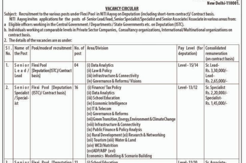 NITI Aayog New Delhi Senior Lead and Senior Specialist job opportunities A-12026/12/2022-Admin I