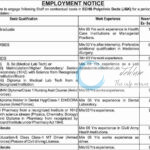 EX-SERVICEMEN CONTRIBUTORY HEALTH SCHEME ECHS Doda employment opportunities 2026